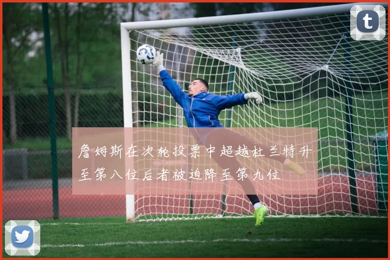 詹姆斯在次轮投票中超越杜兰特升至第八位后者被迫降至第九位